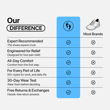 Flow Hands-Free Shoes - Grey