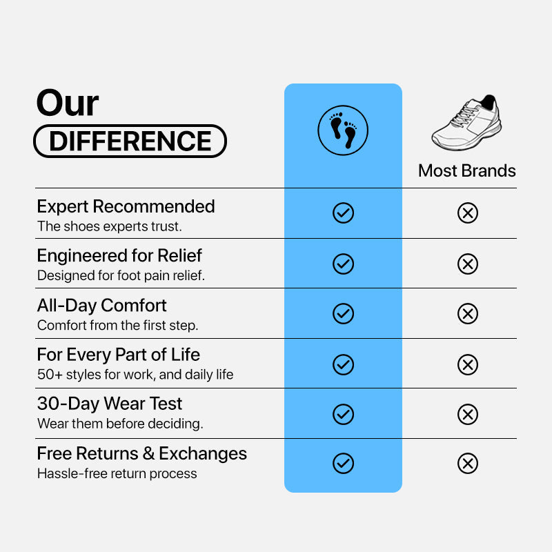 Flow Hands-Free Shoes - White