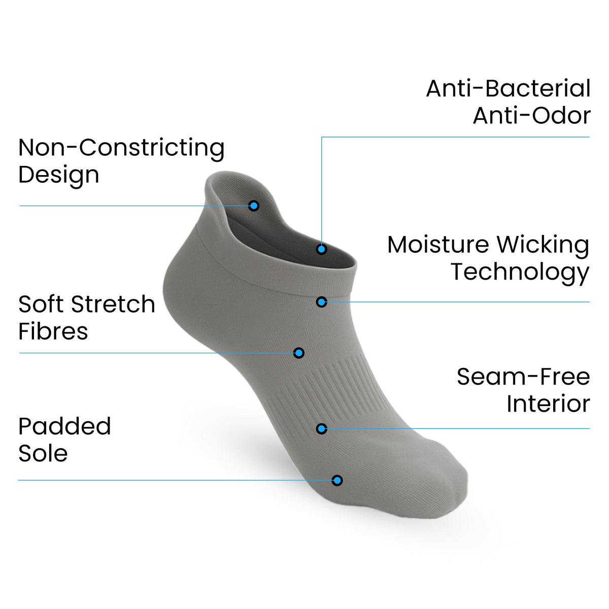 Padded Extra-Stretch Ankle Socks - Grey