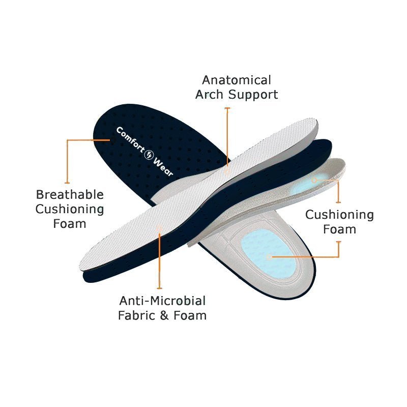 Plantar Fasciitis Ortho Shoe Bundle (Free Compression Sock)
